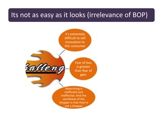 Its not as easy as it looks (irrelevance of BOP)
it's extremely
difficult to sell
innovation to
this consumer
Fear of loss
is greater
than fear of
gain
Advertising is
inefficient and
ineffective. And the
worldview of the
shopper is that they're
not a shopper
 