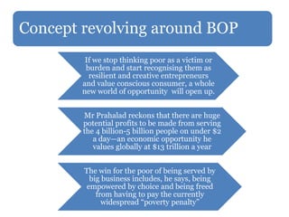 Concept revolving around BOP
If we stop thinking poor as a victim or
burden and start recognising them as
resilient and creative entrepreneurs
and value conscious consumer, a whole
new world of opportunity will open up.
Mr Prahalad reckons that there are huge
potential profits to be made from serving
the 4 billion-5 billion people on under $2
a day—an economic opportunity he
values globally at $13 trillion a year
The win for the poor of being served by
big business includes, he says, being
empowered by choice and being freed
from having to pay the currently
widespread “poverty penalty”
 