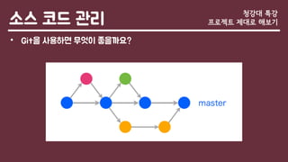 소스 코드 관리
• Git을 사용하면 무엇이 좋을까요?
청강대 특강
프로젝트 제대로 해보기
 