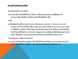 ความก้าวหน้าทางอาชีพ
ตาแหน่งและเส้นทางการเติบโต
นักพากย์อาชีพ จะเติบโตได้ในสายงานนี้จากการฝึกฝนและประสบการณ์ที่สั่งสมมา ยิ่ง
ประสบการณ์มากยิ่งมีโอกาสเติบโตและสร้างชื่อเสียงได้มากขึ้น
รายได้
รายได้เฉลี่ยต่อปี อยู่ที่ $50,000 ถึง 80,000 หรือประมาณ 1,500,000 - 2,500,000 บาท หากมี
ประสบการณ์ ก็จะทาเงินได้มากขึ้นกว่าเดิม ด้วยการสร้างรายได้ 300 $ (10,000 บาท) ภายใน
5 นาทีได้จริงๆ เหมือนการคิดค่าโฆษณาวินาทีละหลายแสน นักพากย์ก็สามารถทาเงินได้เป็น
วินาที เป็นนาทีได้เช่นกัน หากประสบการณ์สูงมากพอ และมีจุดขายเสียงที่แปลกแตกต่างจาก
คนอื่น *ขึ้นอยู่กับความสามารถของนักพากย์แต่ละคนและตัวเนื้อหาแต่ละประเภท
การแข่งขันและความต้องการของตลาด
วงการนักพากย์ในไทยมีจานวนเพิ่มมากขึ้น ซึ่งไม่ได้จากัดวงอาชีพแบบเจาะจงว่าต้องจบสาขานี้
เท่านั้น เน้นคนที่รักในงานนี้จริง ๆ มีความสามารถ ฝึกฝนมาอย่างดีแล้วมากกว่า
 
