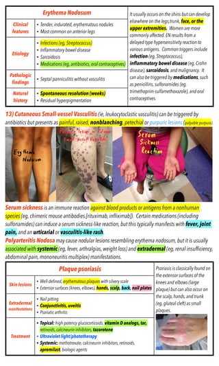 ck-dermatology-2022-ck-dermatology-2022-pdf