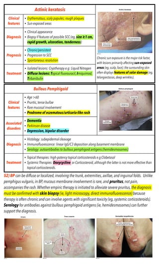 Deposition Rash CK-DERMATOLOGY-2022 CK-DERMATOLOGY-2022.pdf
