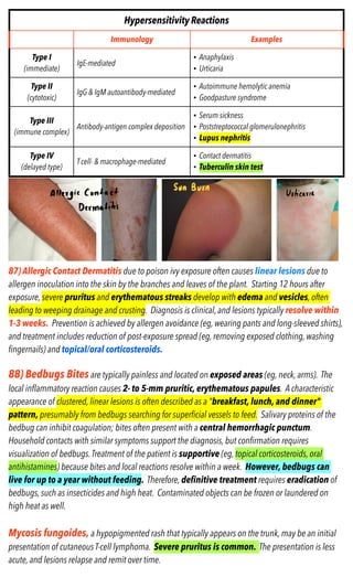 CK-DERMATOLOGY-2022 CK-DERMATOLOGY-2022.pdf