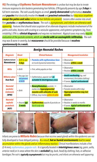 Collarette Scale Rash CK-DERMATOLOGY-2022 CK-DERMATOLOGY-2022.pdf