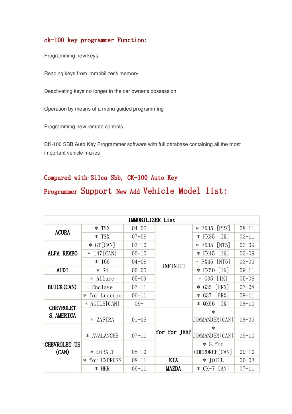 Ck 100 ck-100 key programmer ck100 auto key programmer v45.06 sbb the…