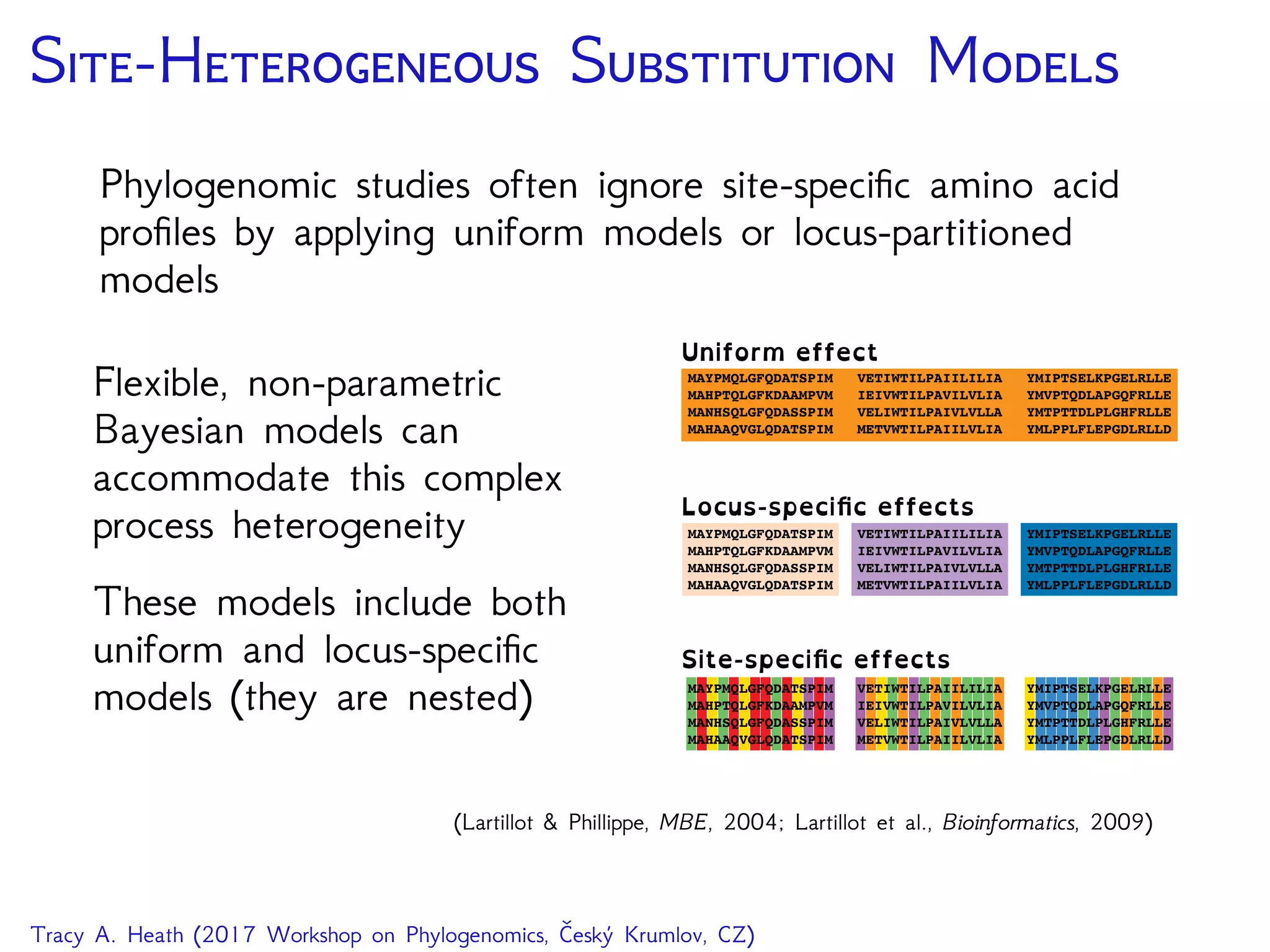 S-H S M
Phylogenomic studies often ignore site-speciﬁc amino acid
proﬁles by applying uniform models or locus-partitioned
models
Flexible, non-parametric
Bayesian models can
accommodate this complex
process heterogeneity
These models include both
uniform and locus-speciﬁc
models (they are nested)
YMIPTSELKPGELRLLE
YMVPTQDLAPGQFRLLE
YMTPTTDLPLGHFRLLE
YMLPPLFLEPGDLRLLD
MAYPMQLGFQDATSPIM
MAHPTQLGFKDAAMPVM
MANHSQLGFQDASSPIM
MAHAAQVGLQDATSPIM
VETIWTILPAIILILIA
IEIVWTILPAVILVLIA
VELIWTILPAIVLVLLA
METVWTILPAIILVLIA
Uniform effect
YMIPTSELKPGELRLLE
YMVPTQDLAPGQFRLLE
YMTPTTDLPLGHFRLLE
YMLPPLFLEPGDLRLLD
MAYPMQLGFQDATSPIM
MAHPTQLGFKDAAMPVM
MANHSQLGFQDASSPIM
MAHAAQVGLQDATSPIM
VETIWTILPAIILILIA
IEIVWTILPAVILVLIA
VELIWTILPAIVLVLLA
METVWTILPAIILVLIA
Locus-speciﬁc effects
YMIPTSELKPGELRLLE
YMVPTQDLAPGQFRLLE
YMTPTTDLPLGHFRLLE
YMLPPLFLEPGDLRLLD
MAYPMQLGFQDATSPIM
MAHPTQLGFKDAAMPVM
MANHSQLGFQDASSPIM
MAHAAQVGLQDATSPIM
VETIWTILPAIILILIA
IEIVWTILPAVILVLIA
VELIWTILPAIVLVLLA
METVWTILPAIILVLIA
Site-speciﬁc effects
(Lartillot & Phillippe, MBE, 2004; Lartillot et al., Bioinformatics, 2009)
Tracy A. Heath (2017 Workshop on Phylogenomics, Český Krumlov, CZ)
 