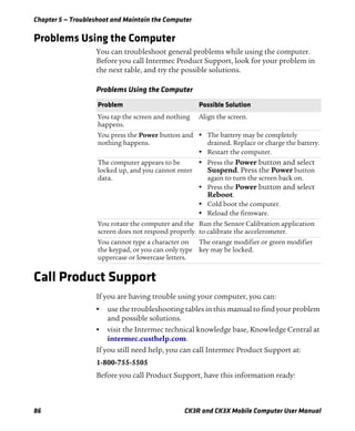Chapter 5 — Troubleshoot and Maintain the Computer
86 CK3R and CK3X Mobile Computer User Manual
Problems Using the Computer
You can troubleshoot general problems while using the computer.
Before you call Intermec Product Support, look for your problem in
the next table, and try the possible solutions.
Call Product Support
If you are having trouble using your computer, you can:
• use the troubleshooting tables in this manual to find your problem
and possible solutions.
• visit the Intermec technical knowledge base, Knowledge Central at
intermec.custhelp.com.
If you still need help, you can call Intermec Product Support at:
1-800-755-5505
Before you call Product Support, have this information ready:
Problems Using the Computer
Problem Possible Solution
You tap the screen and nothing
happens.
Align the screen.
You press the Power button and
nothing happens.
• The battery may be completely
drained. Replace or charge the battery.
• Restart the computer.
The computer appears to be
locked up, and you cannot enter
data.
• Press the Power button and select
Suspend. Press the Power button
again to turn the screen back on.
• Press the Power button and select
Reboot.
• Cold boot the computer.
• Reload the firmware.
You rotate the computer and the
screen does not respond properly.
Run the Sensor Calibration application
to calibrate the accelerometer.
You cannot type a character on
the keypad, or you can only type
uppercase or lowercase letters.
The orange modifier or green modifier
key may be locked.
 