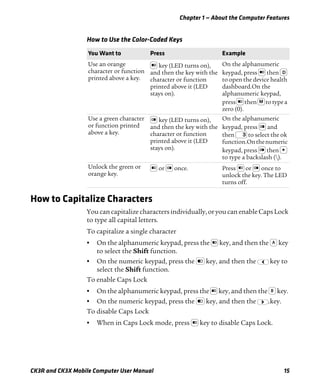 Chapter 1 — About the Computer Features
CK3R and CK3X Mobile Computer User Manual 15
How to Capitalize Characters
You can capitalize characters individually, or you can enable Caps Lock
to type all capital letters.
To capitalize a single character
• On the alphanumeric keypad, press the key, and then the key
to select the Shift function.
• On the numeric keypad, press the key, and then the key to
select the Shift function.
To enable Caps Lock
• On the alphanumeric keypad, press the key, and then the key.
• On the numeric keypad, press the key, and then the .key.
To disable Caps Lock
• When in Caps Lock mode, press key to disable Caps Lock.
How to Use the Color-Coded Keys
You Want to Press Example
Use an orange
character or function
printed above a key.
key (LED turns on),
and then the key with the
character or function
printed above it (LED
stays on).
On the alphanumeric
keypad, press then
to open the device health
dashboard.On the
alphanumeric keypad,
press then to typea
zero (0).
Use a green character
or function printed
above a key.
key (LED turns on),
and then the key with the
character or function
printed above it (LED
stays on).
On the alphanumeric
keypad, press and
then to select the ok
function.Onthenumeric
keypad, press then
to type a backslash ().
Unlock the green or
orange key.
or once. Press or once to
unlock the key. The LED
turns off.
A
B
 