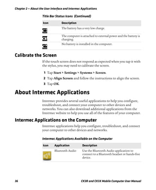 Chapter 2 — About the User Interface and Intermec Applications
36 CK3R and CK3X Mobile Computer User Manual
Calibrate the Screen
If the touch screen does not respond as expected when you tap it with
the stylus, you may need to calibrate the screen.
1 Tap Start > Settings > Systems > Screen.
2 Tap Align Screen and follow the instructions to align the screen.
3 Tap OK.
About Intermec Applications
Intermec provides several useful applications to help you configure,
troubleshoot, and connect your computer to other devices and
networks. You can also download additional applications from the
Intermec website to help you use all of the features of your computer.
Intermec Applications on the Computer
Intermec applications help you configure, troubleshoot, and connect
your computer to other devices and networks.
The battery has a very low charge.
The computer is attached to external power and the battery is
charging.
No battery is installed in the computer.
Title Bar Status Icons (Continued)
Icon Description
Intermec Applications Available on the Computer
Icon Application Description
Bluetooth Audio Use the Bluetooth Audio application to
connect to a Bluetooth headset or hands-free
device.
 