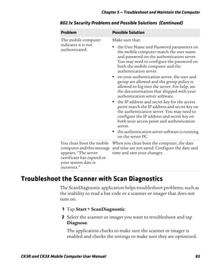 Chapter 5 — Troubleshoot and Maintain the Computer
CK3R and CK3X Mobile Computer User Manual 83
Troubleshoot the Scanner with Scan Diagnostics
The ScanDiagnostic application helps troubleshoot problems, such as
the inability to read a bar code or a scanner or imager that does not
turn on.
1 Tap Start > ScanDiagnostic.
2 Select the scanner or imager you want to troubleshoot and tap
Diagnose.
The application checks to make sure the scanner or imager is
enabled and checks the settings to make sure they are optimized.
The mobile computer
indicates it is not
authenticated.
Make sure that:
• the User Name and Password parameters on
the mobile computer match the user name
and password on the authentication server.
You may need to configure the password on
both the mobile computer and the
authentication server.
• on your authentication server, the user and
group are allowed and the group policy is
allowed to log into the server. For help, see
the documentation that shipped with your
authentication server software.
• the IP address and secret key for the access
point match the IP address and secret key on
the authentication server. You may need to
configure the IP address and secret key on
both your access point and authentication
server.
• the authentication server software is running
on the server PC.
You clean boot the mobile
computer and this message
appears, “The server
certificate has expired or
your system date is
incorrect.”
When you clean boot the computer, the date
and time are not saved. Configure the date and
time and save your changes.
802.1x Security Problems and Possible Solutions (Continued)
Problem Possible Solution
 