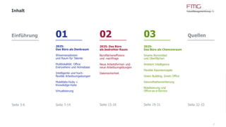 Einführung
Seite 3-6
01
2025:
Das Büro als Denkraum
Wissensexplosion
und Raum für Talente
Multilokalität: Office
Everywhere und Homebase
Intelligente und hoch-
flexible Arbeitsumgebungen
Mobilitäts-Hubs =
Knowledge-Hubs
Virtualisierung
Seite 7-14
02
2025: Das Büro
als bedrohter Raum
Büroflächeneffizienz
und -nachfrage
Neue Arbeitsformen und
neue Arbeitsumgebungen
Datensicherheit
Seite 15-18
03
2025:
Das Büro als Chancenraum
Smarte Büromöbel
und Oberflächen
Ambient Intelligence
Flexible Raumkonzepte
Green Building, Green Office
Gesundheitsorientierung
Mobilisierung und
Office-as-a-Service
Seite 19-31
Quellen
Seite 32-33
2
Inhalt
 