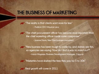 THE BUSINESS OF MARKETING
 