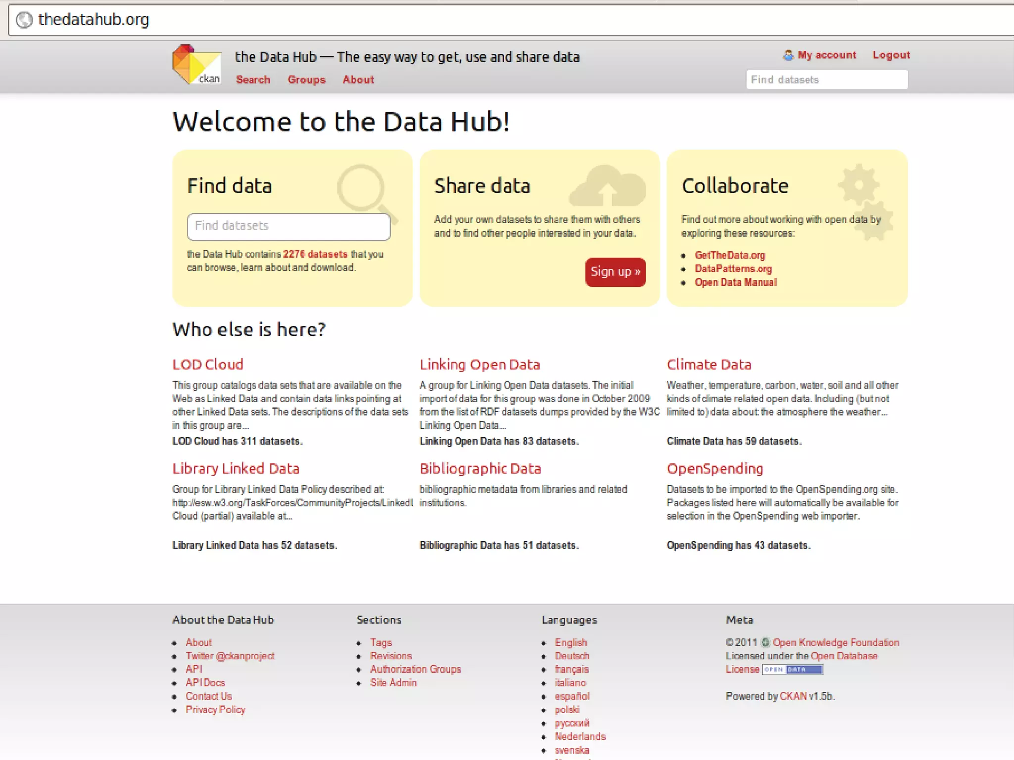 Open Data and Open Software Zero cost  