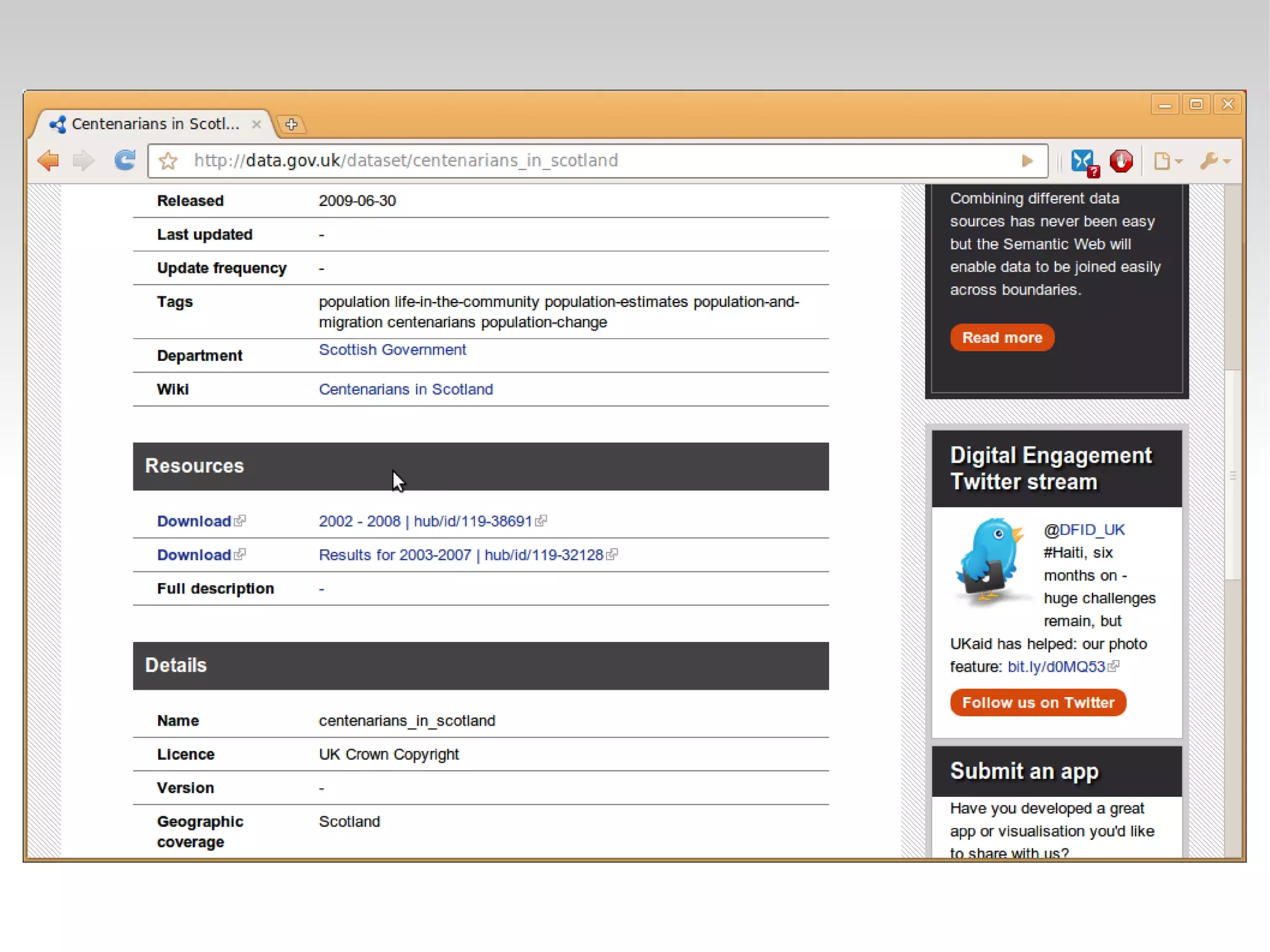 Dataset name title version url author licence notes extras Tag name Resource url format description hash CKAN data model * * * Group name title description * * 