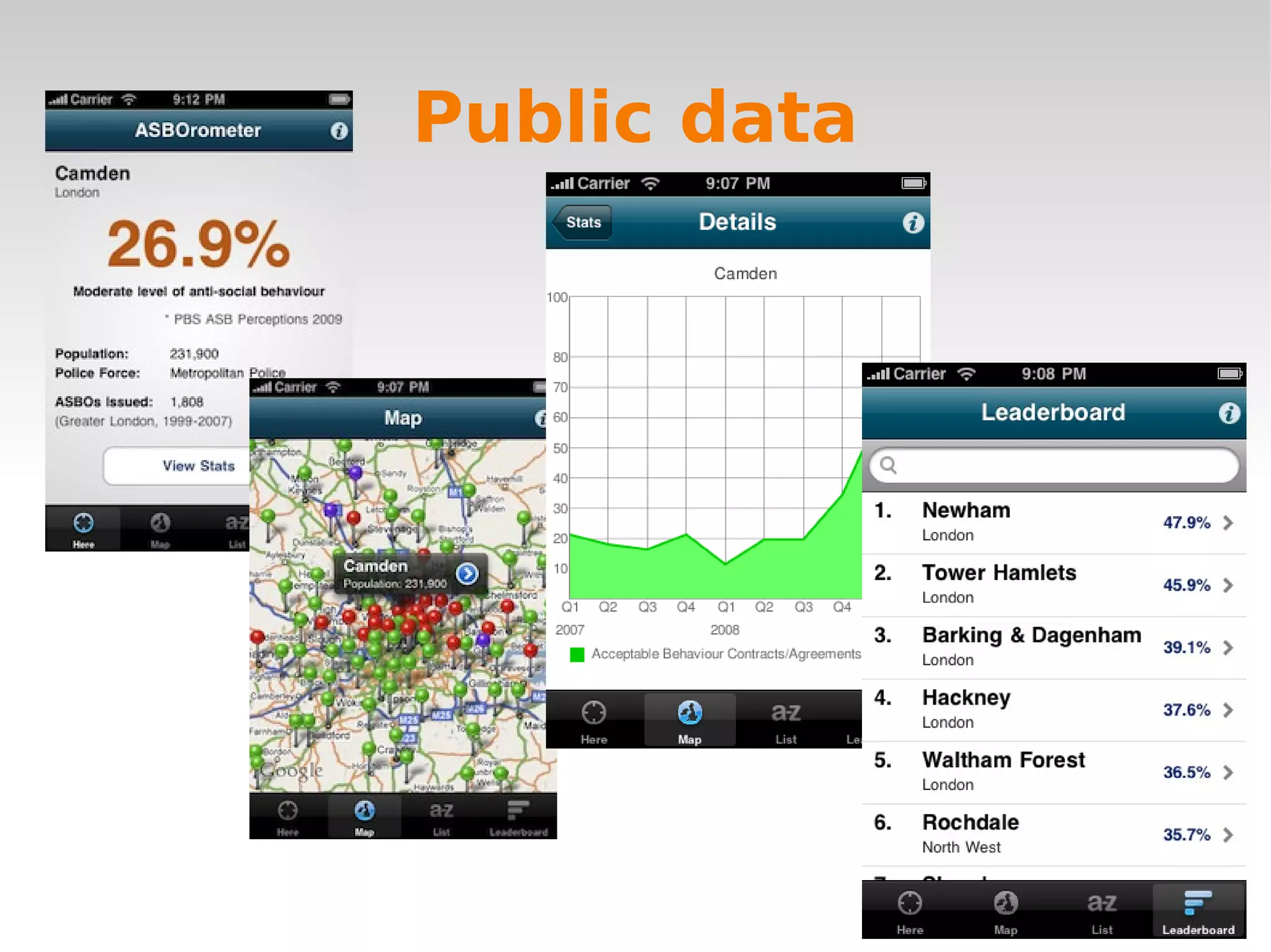 Open Data ”Data is expensive to create” ”But think of the mutual benefits of it being open” Accessible Allowed to use and republish Without restiction 