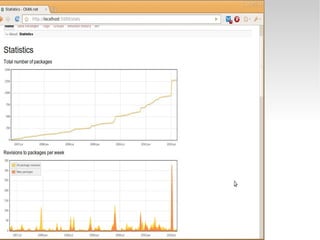 Open Knowledge Foundation Aim: promote Open Knowledge 