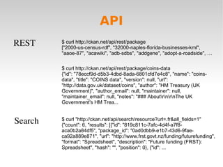Founded 2004 as a 'not for profit' organisation 