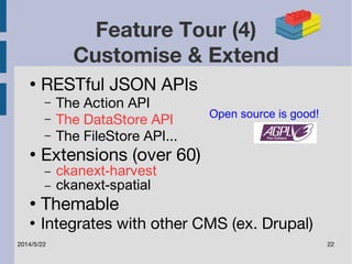 Feature Tour (4) 
Customise & Extend 
● RESTful JSON APIs 
– The Action API 
– The DataStore API 
– The FileStore API... 
● Extensions (over 60) 
– ckanext-harvest 
– ckanext-spatial 
Open source is good! 
● Themable 
● Integrates with other CMS (ex. Drupal) 
2014/5/22 22 
 