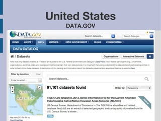 United States 
DATA.GOV 
2014/5/22 30 
 