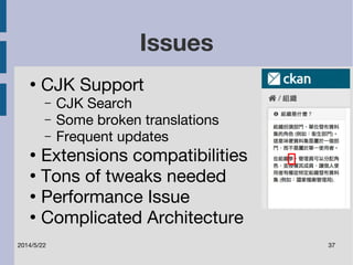 Issues 
● CJK Support 
– CJK Search 
– Some broken translations 
– Frequent updates 
● Extensions compatibilities 
● Tons of tweaks needed 
● Performance Issue 
● Complicated Architecture 
2014/5/22 37 
 