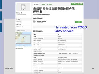 Harvested from TGOS 
CSW service 
2014/5/22 47 
 