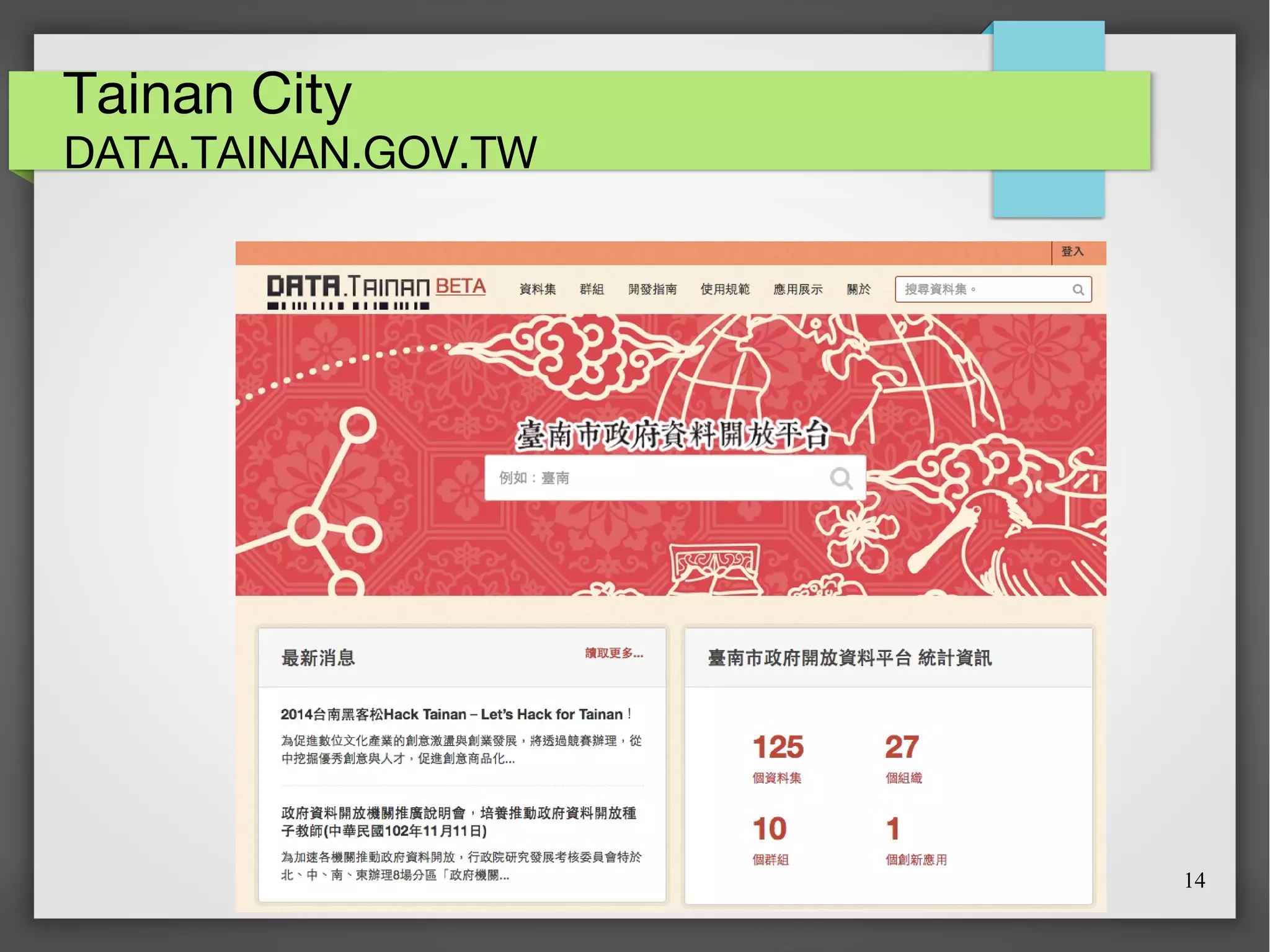 14
Tainan City
DATA.TAINAN.GOV.TW
 