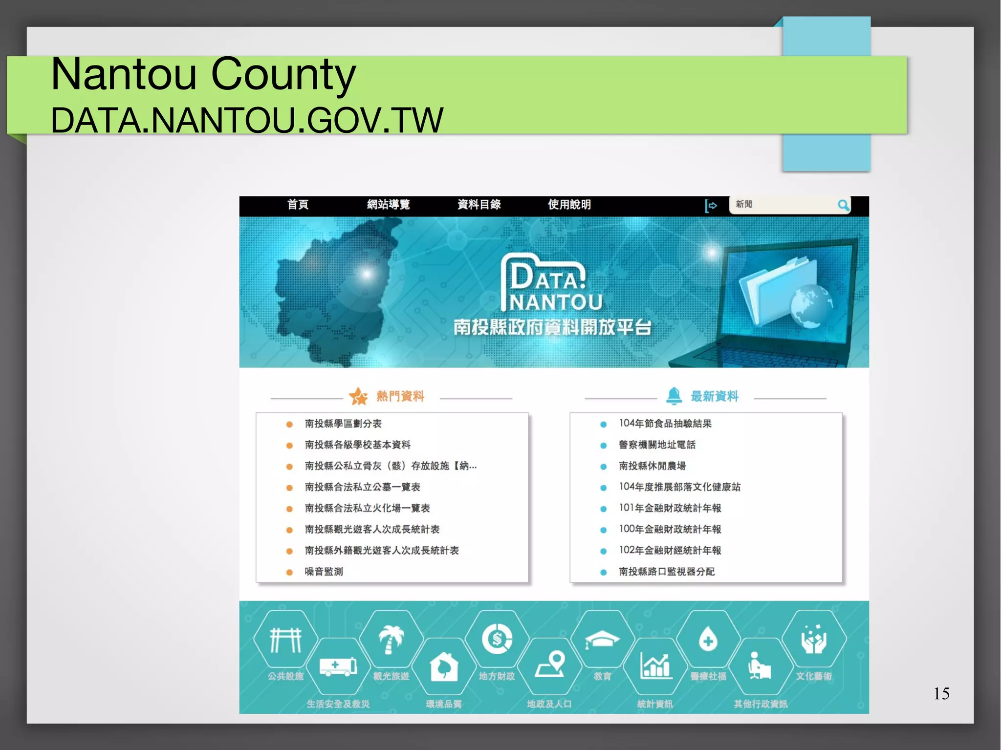 15
Nantou County
DATA.NANTOU.GOV.TW
 