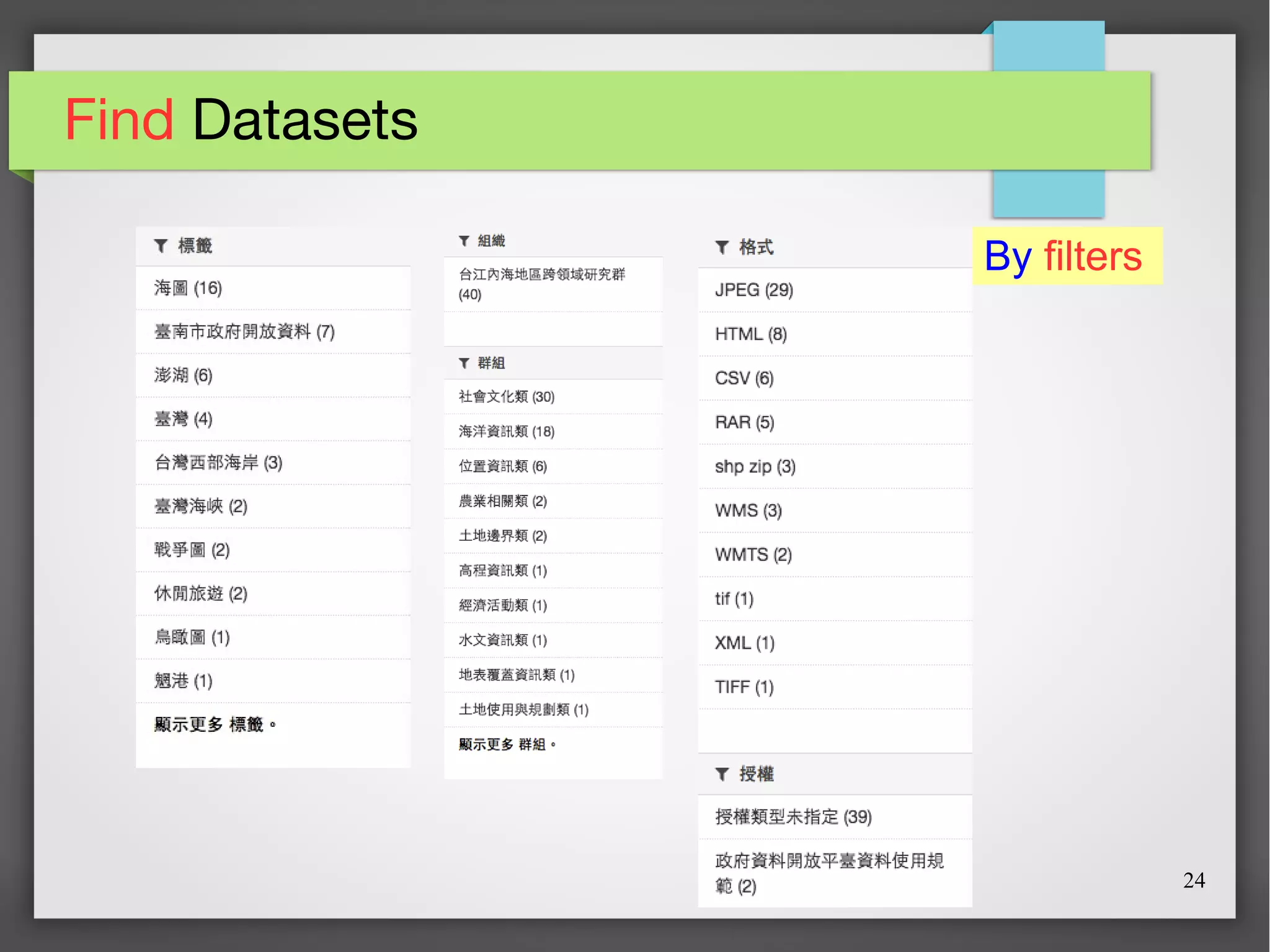 24
Find Datasets
By filters
 