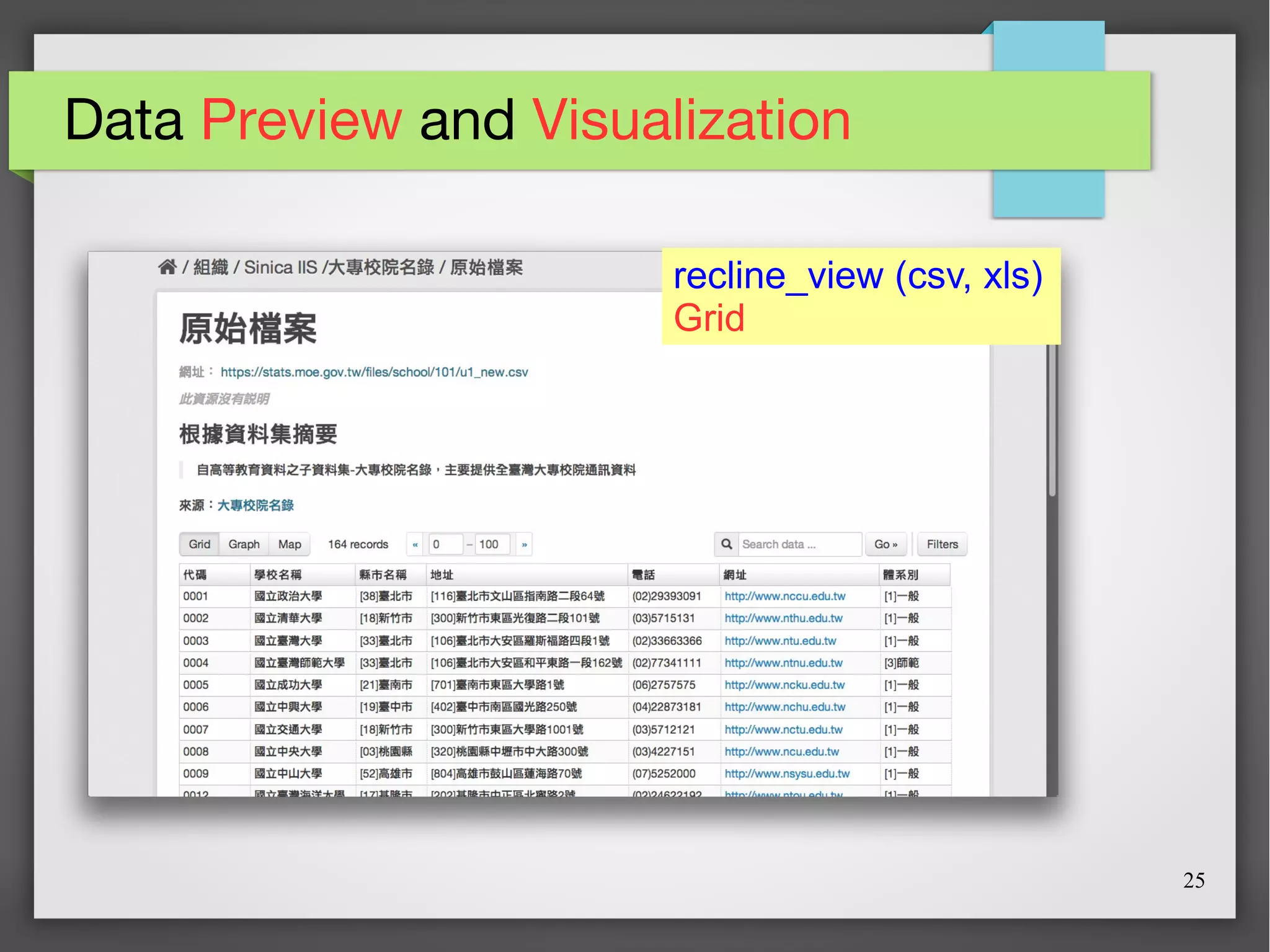 25
Data Preview and Visualization
recline_view (csv, xls)
Grid
 