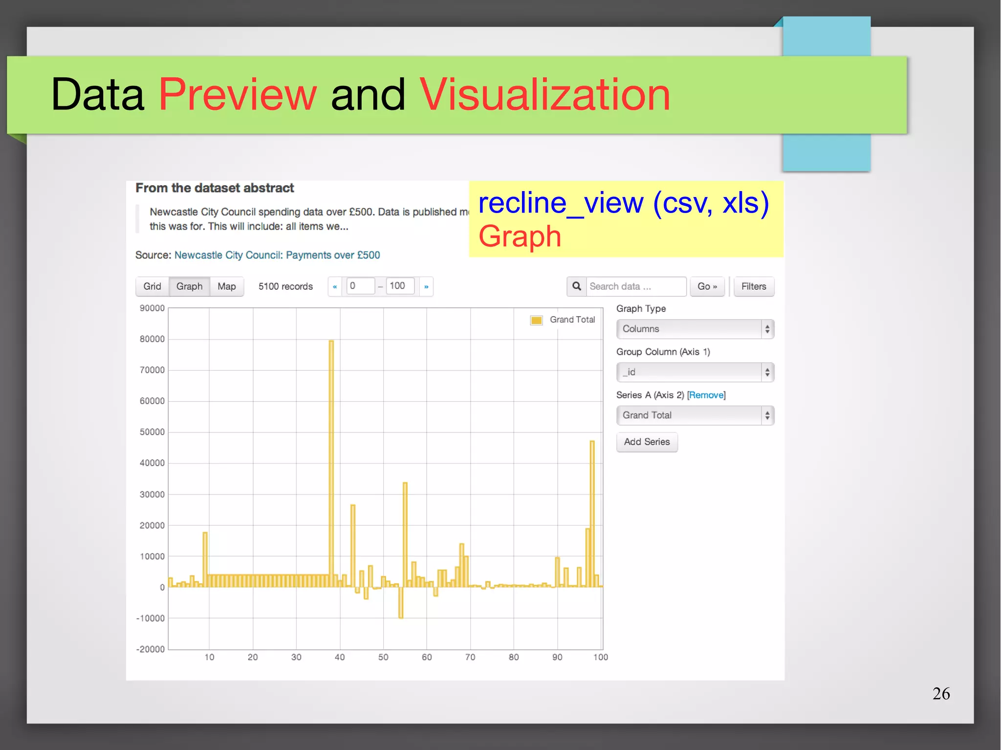 26
Data Preview and Visualization
recline_view (csv, xls)
Graph
 