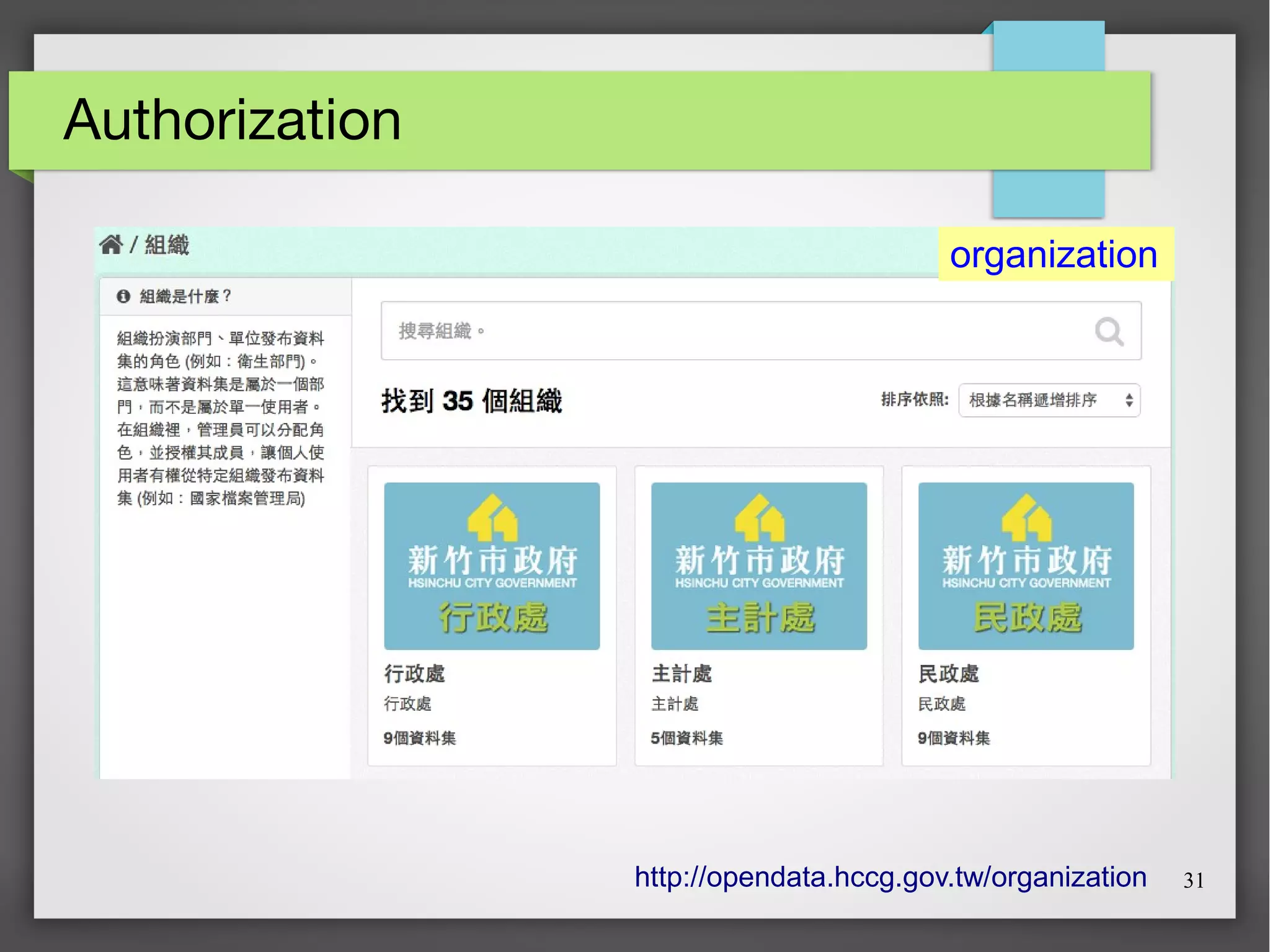31
Authorization
organization
http://opendata.hccg.gov.tw/organization
 