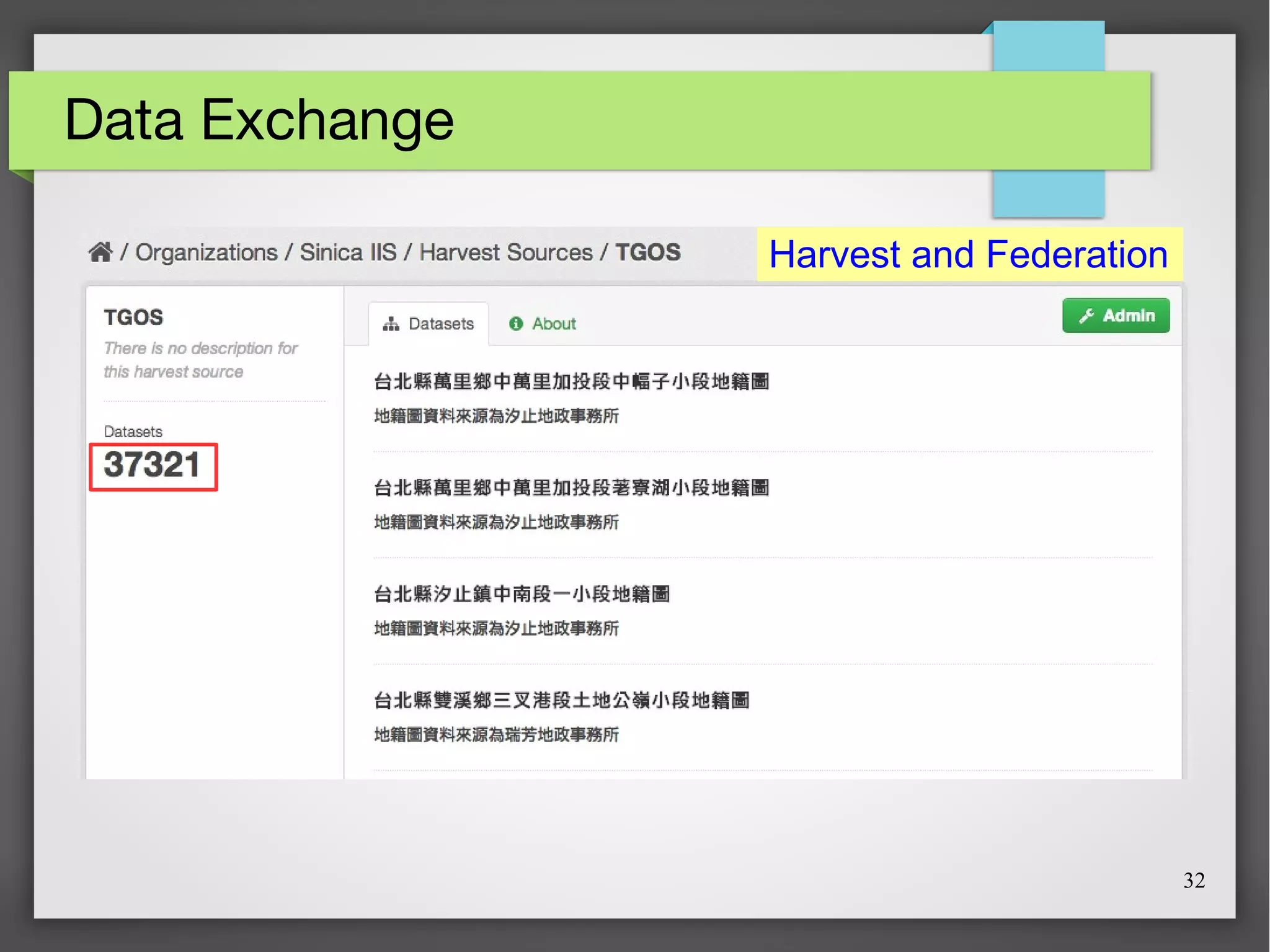 32
Data Exchange
Harvest and Federation
 