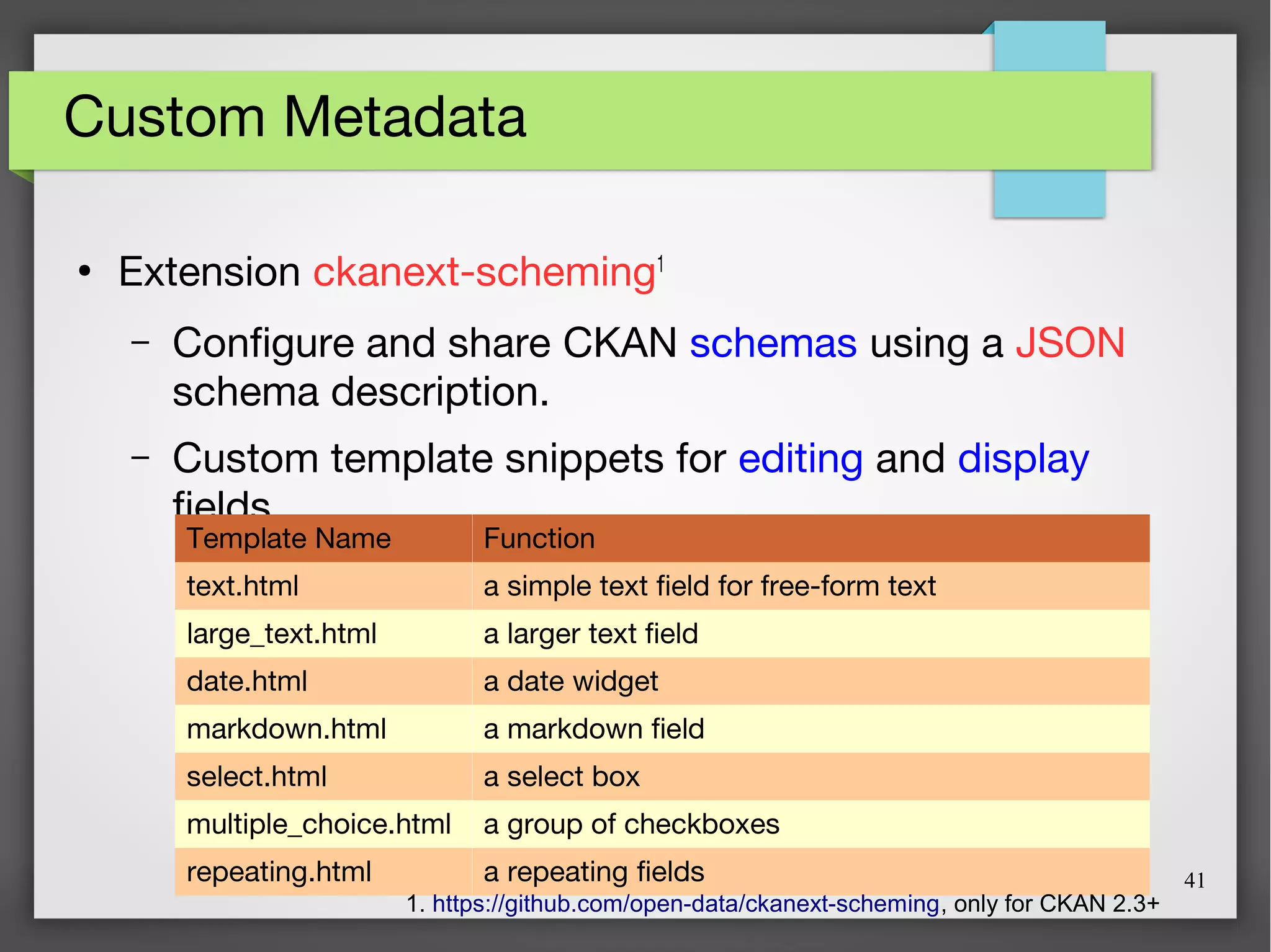 41
Custom Metadata
●
Extension ckanext-scheming1
– Configure and share CKAN schemas using a JSON
schema description.
– Custom template snippets for editing and display
fields.
Template Name Function
text.html a simple text field for free-form text
large_text.html a larger text field
date.html a date widget
markdown.html a markdown field
select.html a select box
multiple_choice.html a group of checkboxes
repeating.html a repeating fields
1. https://github.com/open-data/ckanext-scheming, only for CKAN 2.3+
 