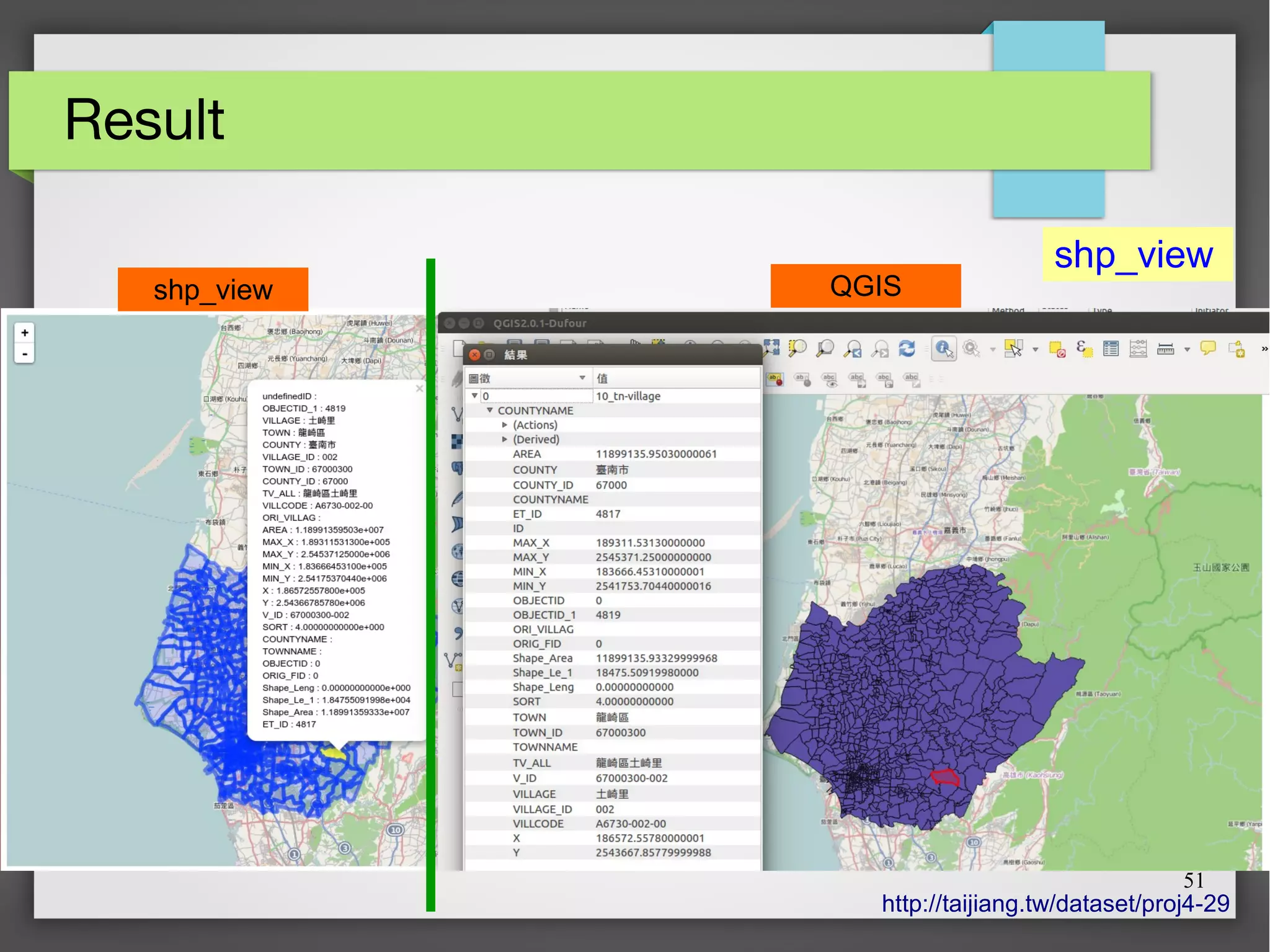 51
Result
shp_view QGIS
http://taijiang.tw/dataset/proj4-29
shp_view
 