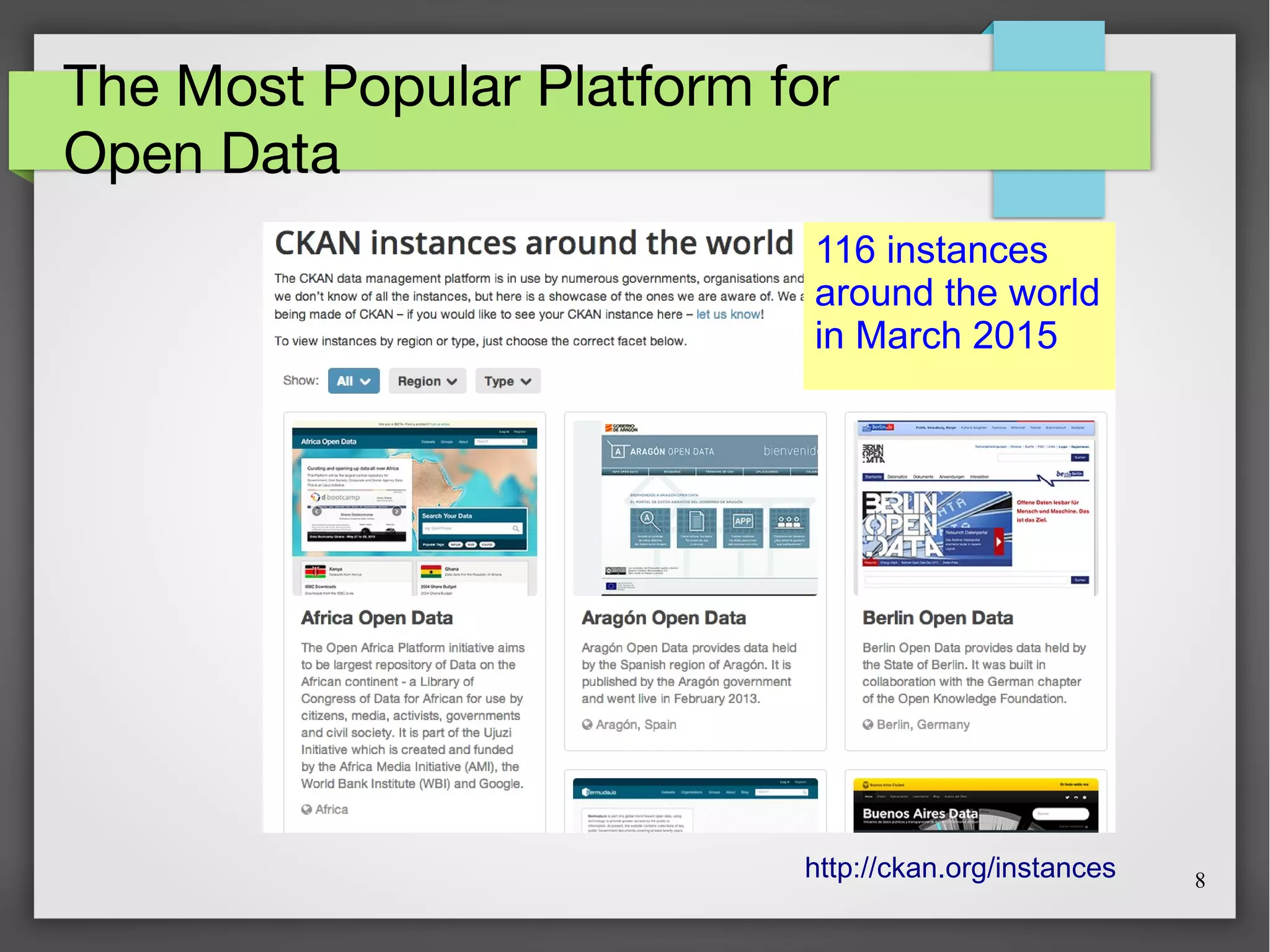 8
The Most Popular Platform for
Open Data
116 instances
around the world
in March 2015
http://ckan.org/instances
 