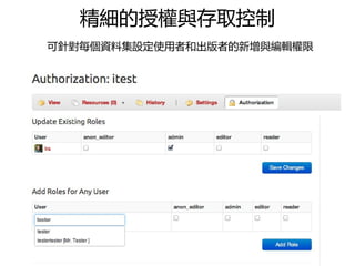 精細的授權與存取控制
可針對每個資料集設定使用者和出版者的新增與編輯權限
 