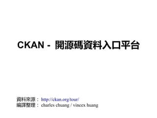 CKAN - 開源碼資料入口平台




資料來源： http://ckan.org/tour/
編譯整理： charles chuang / vincex huang
 