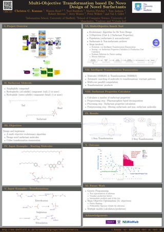 ORCiD
Multi-Objective Transformation based De Novo
Design of Novel Surfactants
Christos C. Kannas 1
, Warren Read 2 3
, Noel Ruddock 3
, Martyn Fletcher 4
, Tom Jackson 4
,
Robert Stevens 2
, Jerry Winter 3
, Peter Willett 1
and Val J. Gillet 1
1
Information School, University of Sheﬃeld, 2
School of Computer Science, University of
Manchester, 3
Unilever and 4
Cybula Ltd
I. Project Overview
II. Surfactant Molecule
Amphiphilic compound
Hydrophobic (oil soluble) component (tail) (1 or more)
Hydrophilic (water soluble) component (head) (1 or more)
Tail
Head
Surfactant
III. Objectives
Design and implement:
A multi objective evolutionary algorithm
Design novel surfactant molecules
Utilise transformation enumeration
IV. Input Examples - Starting Molecules
V. Input Examples - Transformations
Esteriﬁcation
Sulphation
Ethoxilation
VI. Multi-Objective Search Tool
Evolutionary Algorithm for De Novo Design
3 Objectives (Cost & 2 Surfactant Properties)
Population (surfactants & non-surfactant)
Surfactants & Non-surfactants archives
Steps involved:
Evolution =⇒ Intelligent Transformation Enumeration
Scoring =⇒ Surfactant Properties Calculator & Production Cost
Calculator
Evaluate Solutions by Pareto ranking
Diverse Selection
VII. Intelligent Transformation Enumeration
Molecules (SMILES) & Transformations (SMIRKS)
Automatic matching of molecules to transformations’ reactant patterns
Multi-core parallel computation
Transformations’ products
VIII. Surfactant Properties Calculator
Calculates a number of surfactant properties
Preprocessing step - Pharmacophore based decomposition
Processing step - Surfactant properties calculation
Postprocessing step - ﬁltering surfactants and non- surfactant molecules
IX. Results
1 Step Transformation 2 Step Transformation
X. Outcome
XI. Future Work
Genetic Programming
Tree representation of solutions
Visualise production history
Intermediate products part of the tree
Many Objective Optimisation (3+ objectives)
Pareto Ranking
Preferability Operator (Guide the selection)
Multiple models (calculators/predictors)
Acknowledgements
http://www.sheffield.ac.uk/is/research/groups/chemoinformatics c.kannas -at- sheffield -dot- ac -dot- uk
 