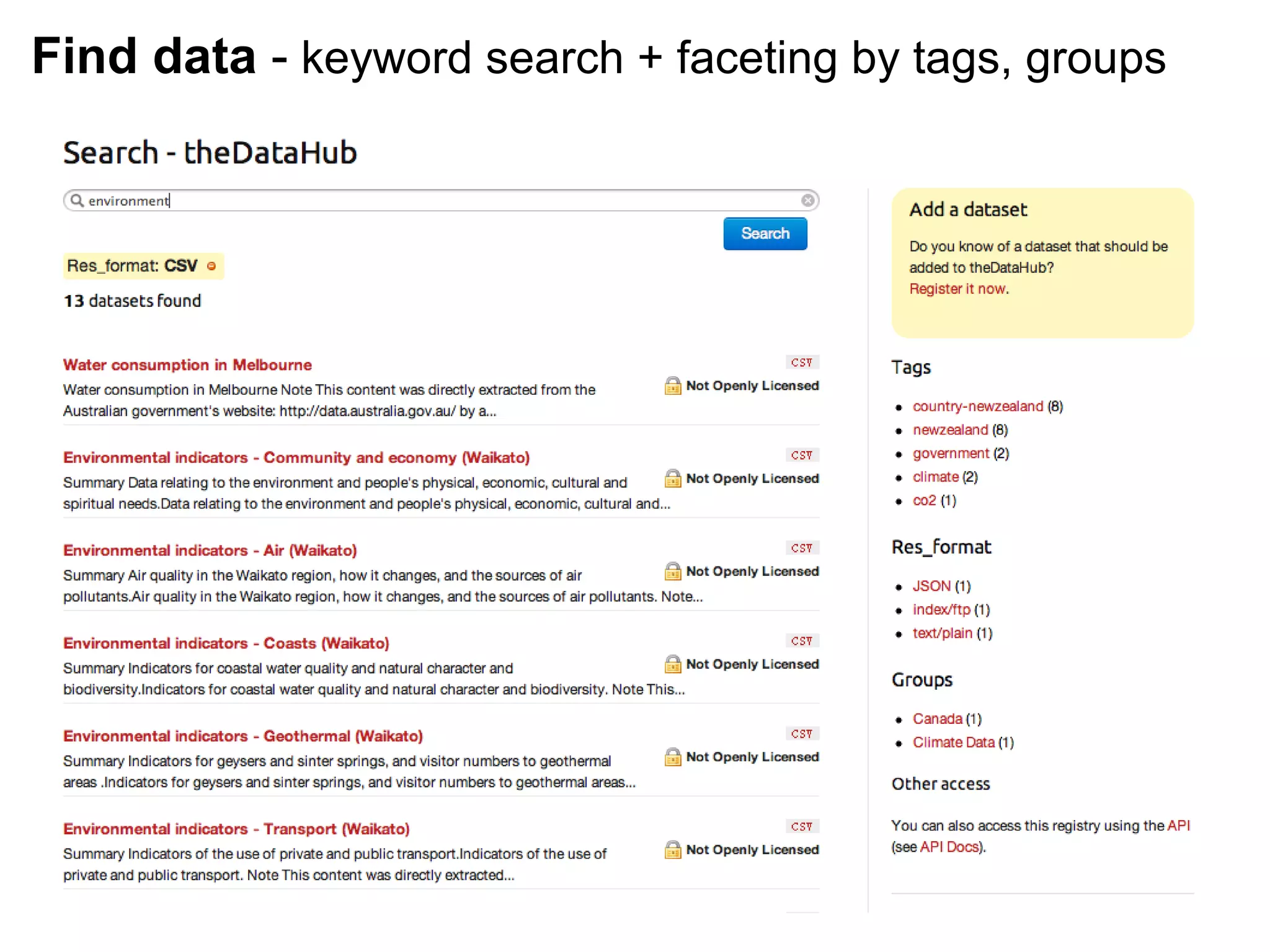 Find data  -  keyword search + faceting by tags, groups 
