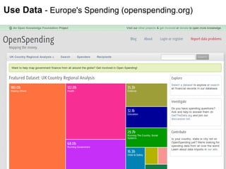 Use Data   - Europe's Spending (openspending.org) 