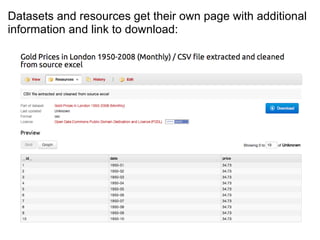 Datasets and resources get their own page with additional information and link to download: 