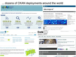 ... dozens of CKAN deployments around the world
 