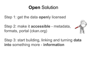 Open Solution
Step 1: get the data openly licensed
Step 2: make it accessible - metadata,
formats, portal (ckan.org)
Step 3: start building, linking and turning data
into something more - information

 