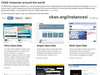 ckan.org/instances/

 