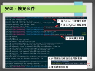 10
安裝：擴充套件
1. 自 GitHub 下載擴充套件
2. 進入 Python 虛擬環境
3. 安裝擴充套件
4. 於環境設定檔設定啟用該套件
5. 重新啟動伺服器
rep
o
 