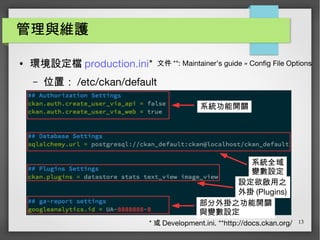 13
管理與維護
● 環境設定檔 production.ini*
– 位置： /etc/ckan/default
* 或 Development.ini. **http://docs.ckan.org/
系統功能開關
系統全域
變數設定
設定欲啟用之
外掛 (Plugins)
部分外掛之功能開關
與變數設定
文件 **: Maintainer’s guide » Config File Options
 