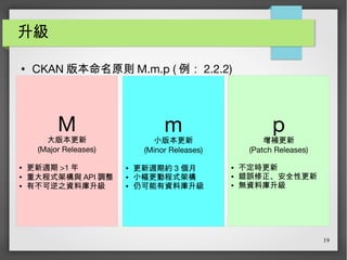 19
升級
● CKAN 版本命名原則 M.m.p ( 例： 2.2.2)
M
大版本更新
(Major Releases)
● 更新週期 >1 年
● 重大程式架構與 API 調整
● 有不可逆之資料庫升級
m
小版本更新
(Minor Releases)
● 更新週期約 3 個月
● 小幅更動程式架構
● 仍可能有資料庫升級
p
增補更新
(Patch Releases)
● 不定時更新
● 錯誤修正、安全性更新
● 無資料庫升級
 