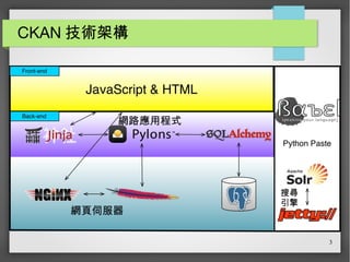 3
CKAN 技術架構
網頁伺服器
網路應用程式
搜尋
引擎
 