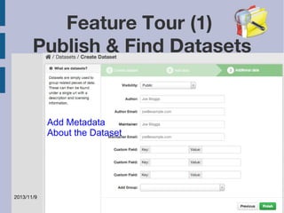 2013/11/9 
Feature Tour (1) 
Publish & Find Datasets 
Add Metadata 
About the Dataset 
 