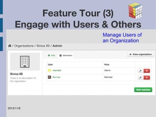 2013/11/9 
Feature Tour (3) 
Engage with Users & Others 
Manage Users of 
an Organization 
 